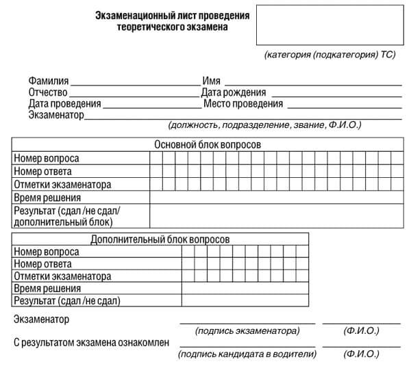 купить лист сдачи теоретического экзамена ПДД в Охе